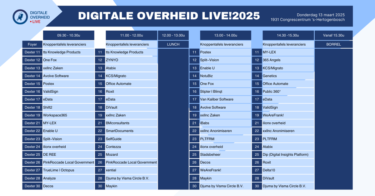 Lees meer over het artikel Ontdek het Programma van LIVE!2025
